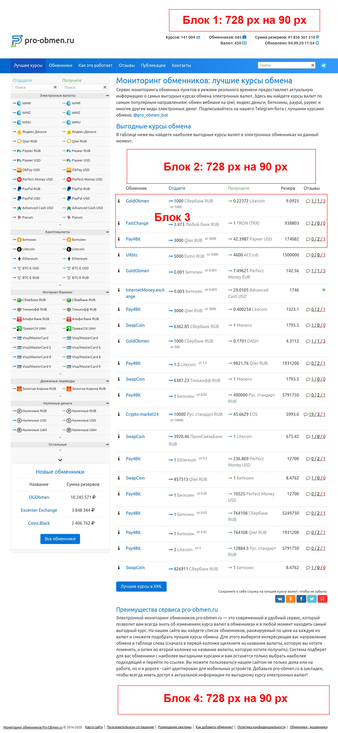 Расположение рекламных блоков (кликните для увеличения)
